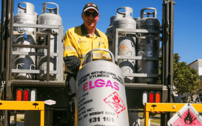 What is LPG? Liquified Petroleum Gas LPG – What is LPG Gas?